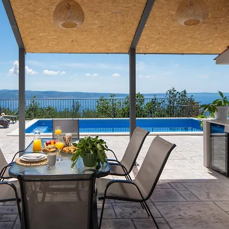 Seaview Roko